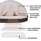 Calming Ultimate Anti-Anxiety Dog Bed – Cozy Hooded BedDiagram of a product with labeled features on a white backgroundJoypup