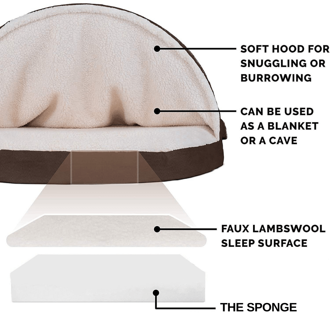 Calming Ultimate Anti-Anxiety Dog Bed – Cozy Hooded BedDiagram of a product with labeled features on a white backgroundJoypup