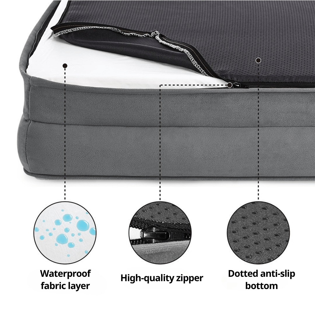 Gray mattress cover with waterproof fabric, high-quality zipper, and anti-slip bottom features.