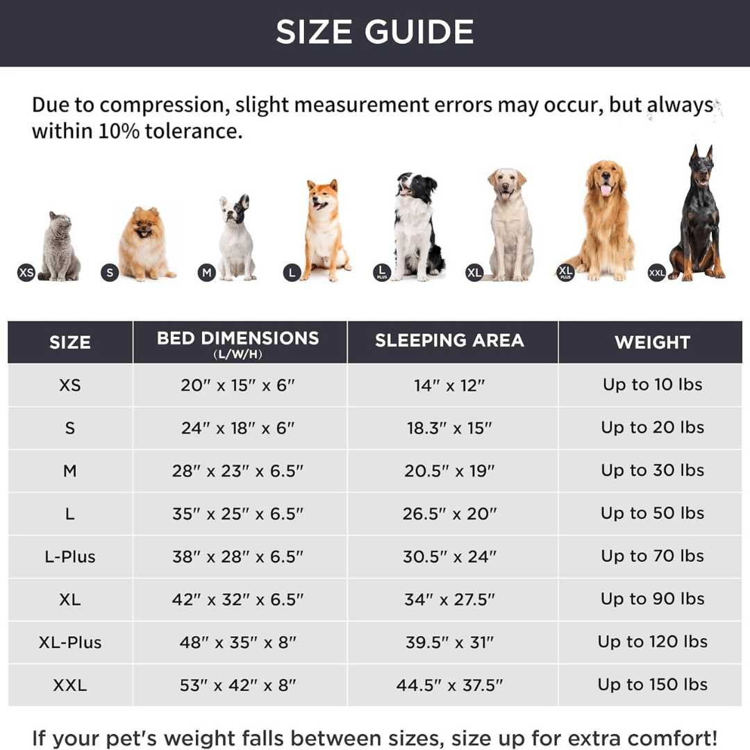 Orthopedic Dog Bed - Snoozy DreamDog bed size guide with images of dogs and corresponding dimensions.Joypup