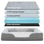 Orthopedic Dog Bed - Snoozy DreamLayers of a pet bed with labels and a completed pet bed below.Joypup