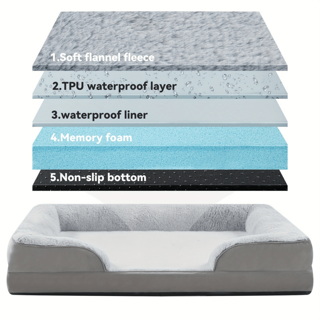 Orthopedic Dog Bed - Snoozy DreamLayers of a pet bed with labels and a completed pet bed below.Joypup